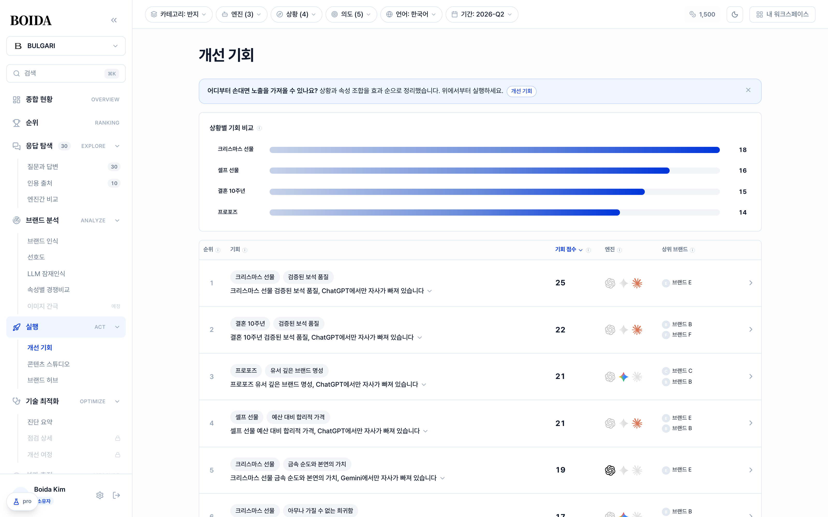 개선 실행 화면